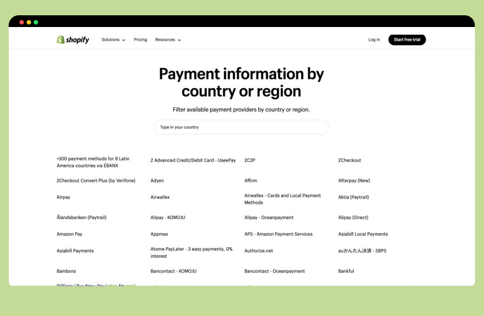 Shopifys Payment Platforms